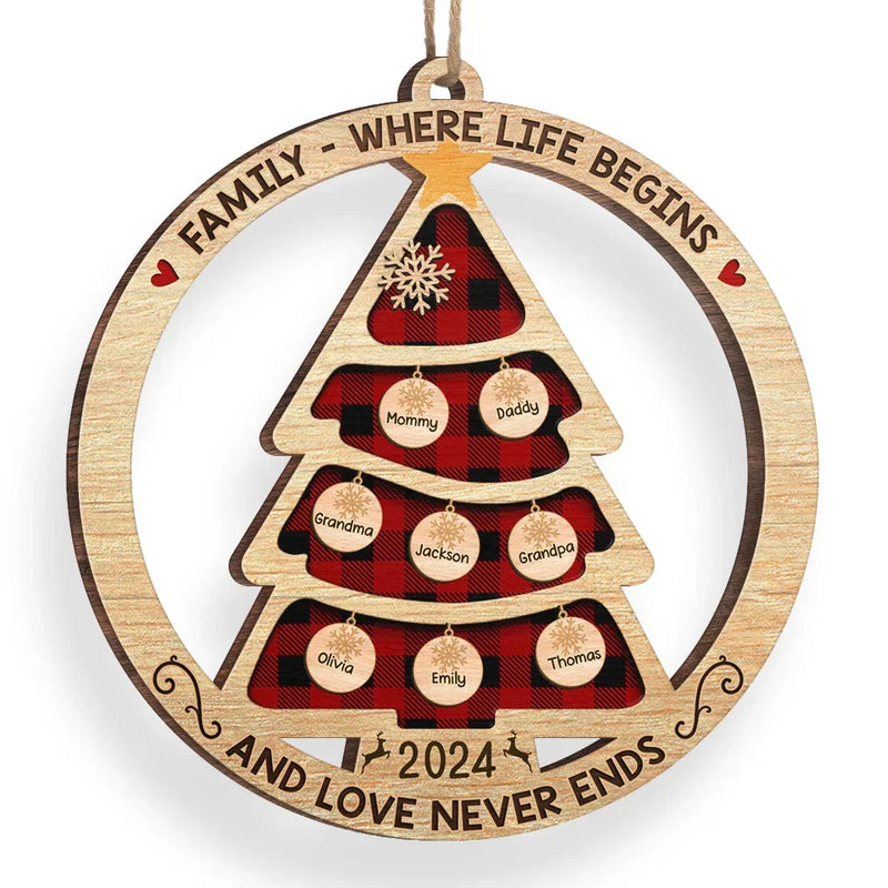 The True Meaning Of Christmas Is Found In Our Hearts - Family Personalized Custom Ornament - Wood Custom Shaped - Christmas Gift For Family Members