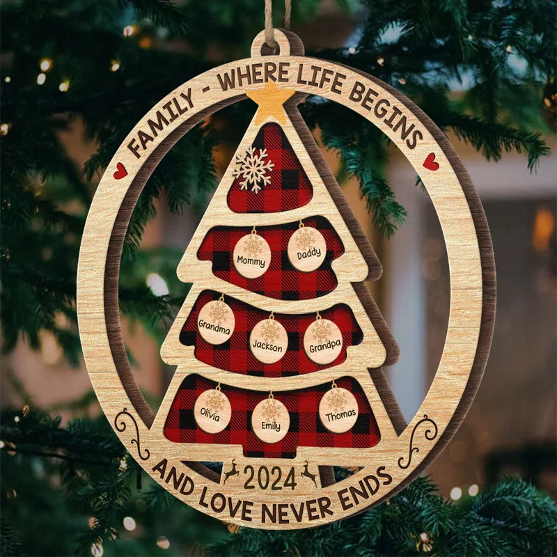 The True Meaning Of Christmas Is Found In Our Hearts - Family Personalized Custom Ornament - Wood Custom Shaped - Christmas Gift For Family Members