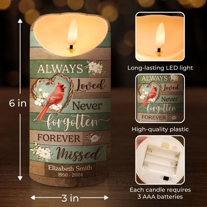 Always Loved Never Forgotten - Memorial Personalized Custom LED Candle - Sympathy Gift, Christmas Gift For Family Members