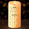 First Mom, Now Grandma - Family Personalized Custom LED Candle - Christmas Gift For Mom, Grandma