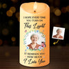 Custom Photo It Reminds You How Much I Love You - Memorial Personalized Custom LED Candle - Sympathy Gift, Christmas Gift For Family Members