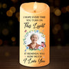 Custom Photo It Reminds You How Much I Love You - Memorial Personalized Custom LED Candle - Sympathy Gift, Christmas Gift For Family Members