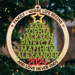 Custom Name Family Christmas Gifts - Personalized Ornament