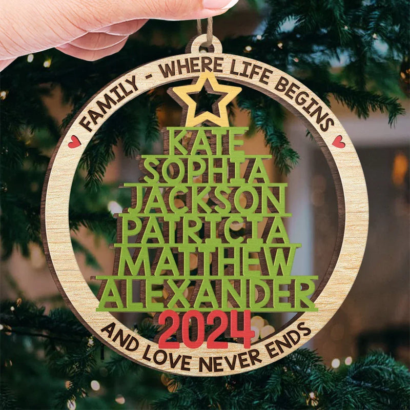 Custom Name Family Christmas Gifts - Personalized Ornament