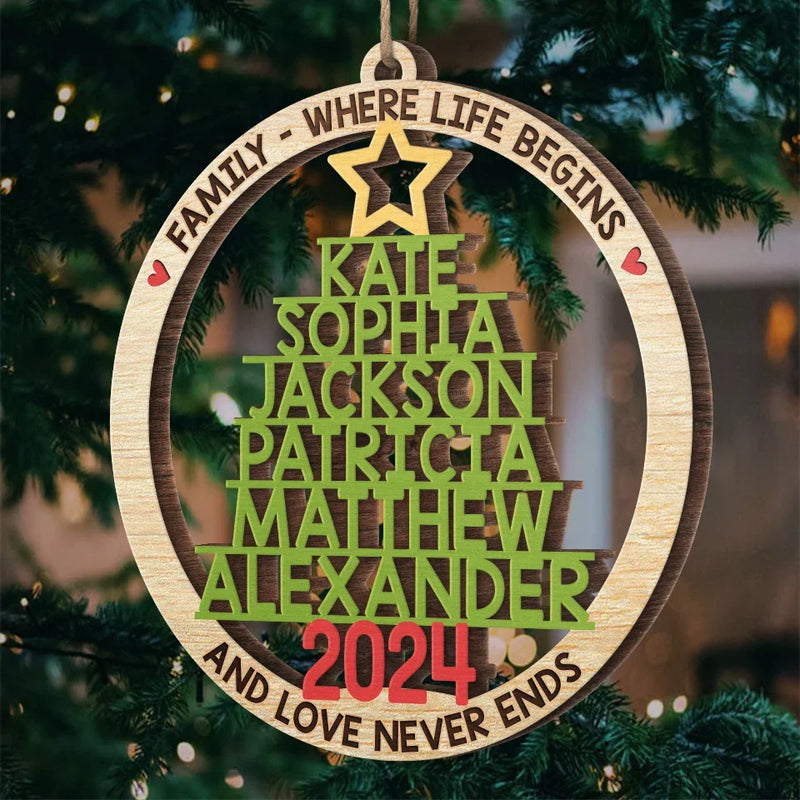 Custom Name Family Christmas Gifts - Personalized Ornament