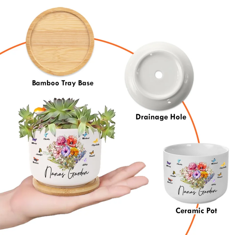 Custom Name Grandma's Garden Gifts for Grandma - Personalized Ceramic Plant Pot