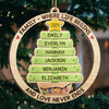 The Family Is One Of Nature's Masterpieces - Family Personalized Custom Ornament - Wood Custom Shaped - Christmas Gift For Family Members