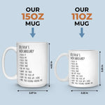 Custom Name Funny Swear Word Gifts for Adults - Personalized Mugs