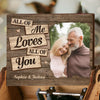 Custom Photo God Knew My Heart Needed You - Couple Personalized Custom Music Box - Christmas Gift For Husband Wife, Anniversary