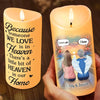Remembered With A Smile - Memorial Personalized Custom LED Candle - Sympathy Gift, Christmas Gift For Family Members