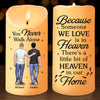 Life Changes, But Memories Remain - Memorial Personalized Custom LED Candle - Sympathy Gift, Christmas Gift For Family Members