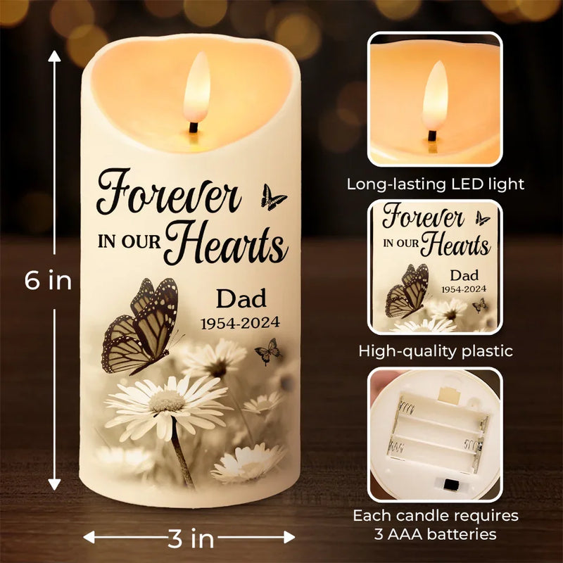 Custom Photo I’m Right Here Inside Your Heart - Memorial Personalized Custom LED Candle - Sympathy Gift, Christmas Gift For Family Members