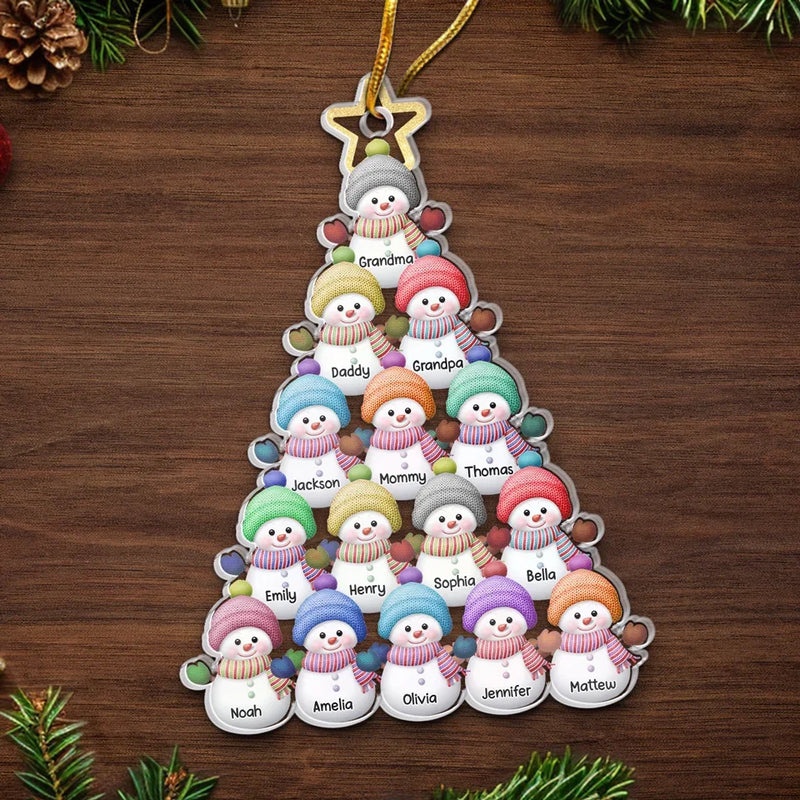 Custom Name Snowman Family Christmas Gifts - Personalized Ornament