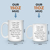 When Did I Turn This Age - Family Personalized Custom Mug - Christmas Gift, Birthday Gift For Best Friends, Family Members, Coworkers