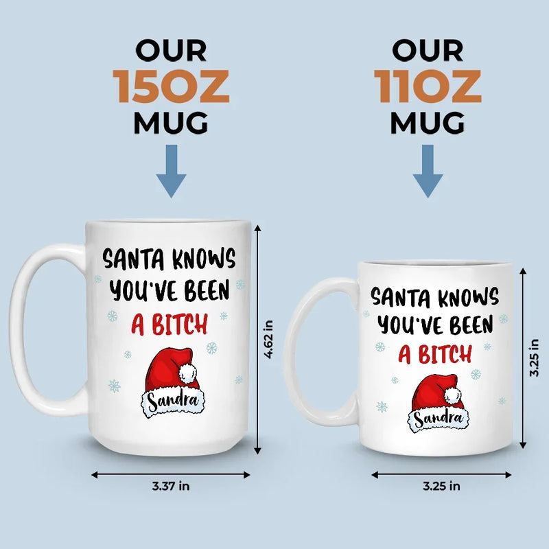 Santa Knows Who You Are - Friend Personalized Custom Mug - Christmas Gift, Birthday Gift For Best Friends, Family Members, Coworkers, Yourself