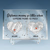 Location Map Distance Means So Little When Someone Means So Much - Couple Personalized Custom Map Rectangle Shaped Acrylic Plaque - Map Art, Gift For Husband Wife, Anniversary