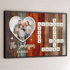 Custom Photo My Favorite People, My Forever Home - Family Personalized Custom Horizontal Poster - Christmas Gift For Family Members