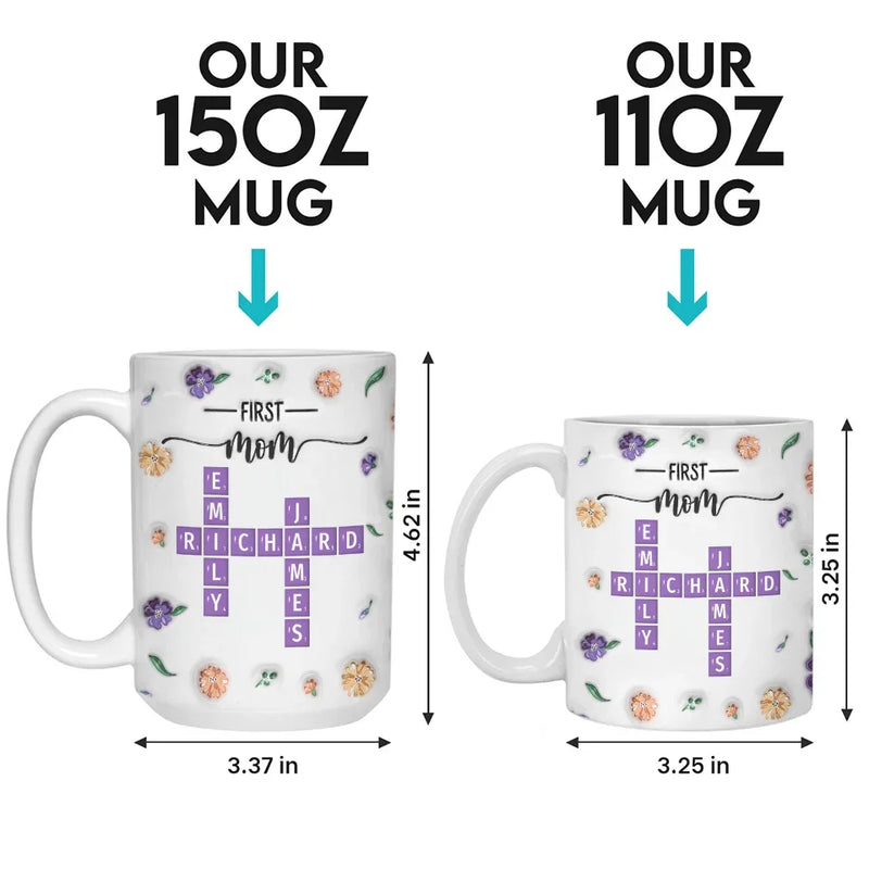 Custom Name First Mom Now Grandma Gifts - Personalized Mugs