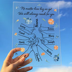Custom Name Family Gifts - Personalized Acrylic Plaque