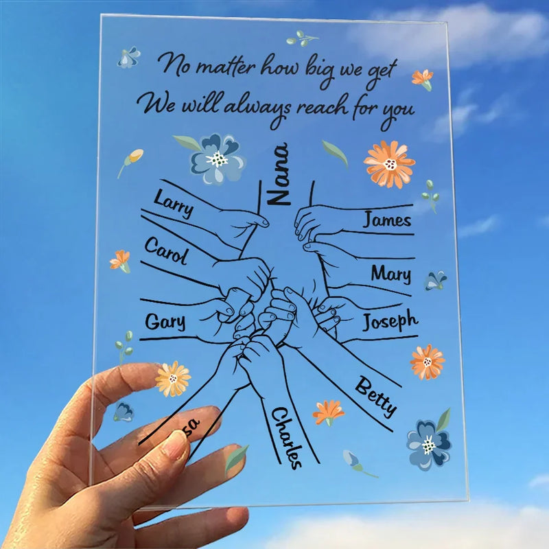 Custom Name Family Gifts - Personalized Acrylic Plaque