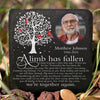 Custom Photo Remember The Best Times - Memorial Personalized Custom Square Shaped Memorial Stone - Sympathy Gift For Family Members