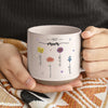 First Mom, Now Grandma - Family Personalized Custom Printed Pottery Mug - Gift For Mom, Grandma