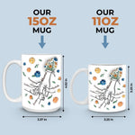 Custom Name Mama Floral Family Gifts - Personalized Mugs