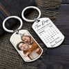 Custom Photo Celebrating The Day Our Journey Began - Couple Personalized Custom Keychain - Christmas Gift For Husband Wife, Anniversary