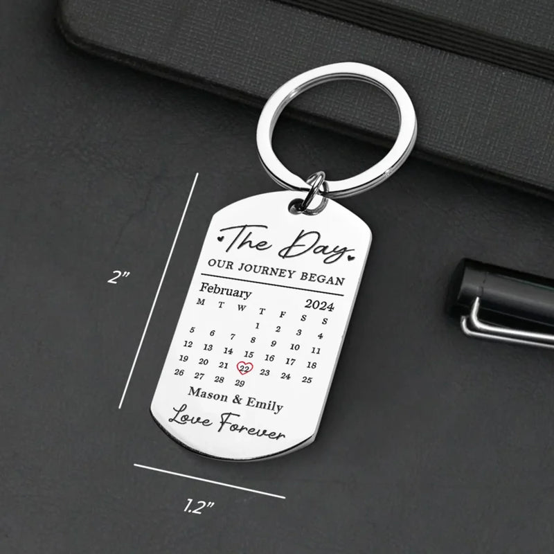 Custom Photo Celebrating The Day Our Journey Began - Couple Personalized Custom Keychain - Christmas Gift For Husband Wife, Anniversary