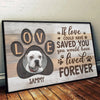 Custom Photo Your Love Will Always Guide Me - Memorial Personalized Custom Horizontal Poster - Sympathy Gift For Pet Owners, Pet Lovers