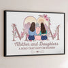 My Mom Is My Home And My Haven - Family Personalized Custom Horizontal Poster - Gift For Mom, Daughter