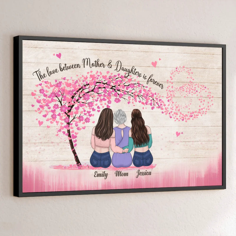 Forever Linked By Love - Family Personalized Custom Horizontal Poster - Gift For Mom