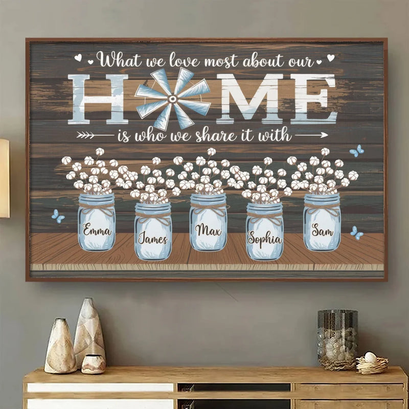 Custom Name Family Home Decor - Personalized Poster
