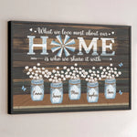 Custom Name Family Home Decor - Personalized Poster