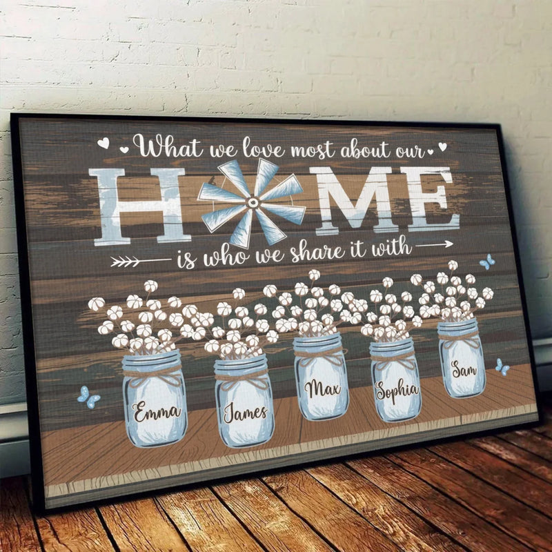 Custom Name Family Home Decor - Personalized Poster