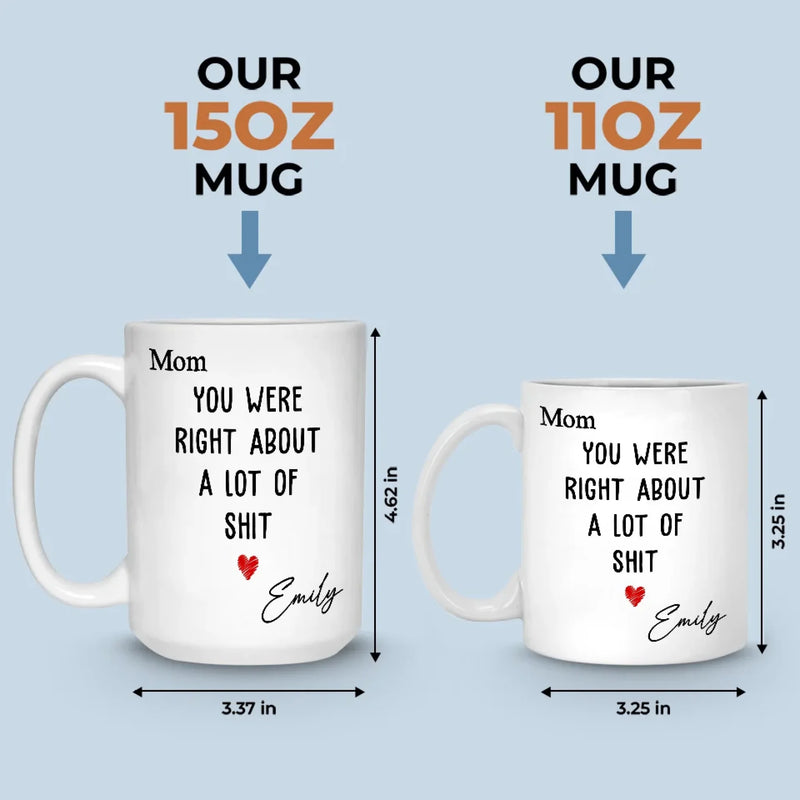 Custom Name Funny Mom Gifts - Personalized Mugs