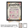 We Are Born Of Love, Love Is Our Grandma - Family Personalized Custom 2-Layered Wooden Plaque With Stand - Mother's Day, Gift For Mom, Grandma