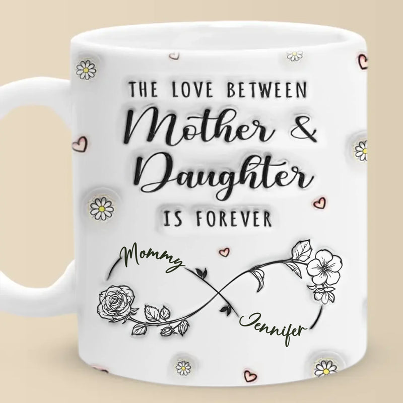 Custom Name Mother and Daughter Gifts - Personalized Mugs
