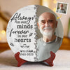 Custom Photo Their Memory Lives On In Us - Memorial Personalized Custom Ceramic Plate - Sympathy Gift For Family Members