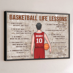 Basketball Life Lessons Inspirational Sports Wall Decor - Poster
