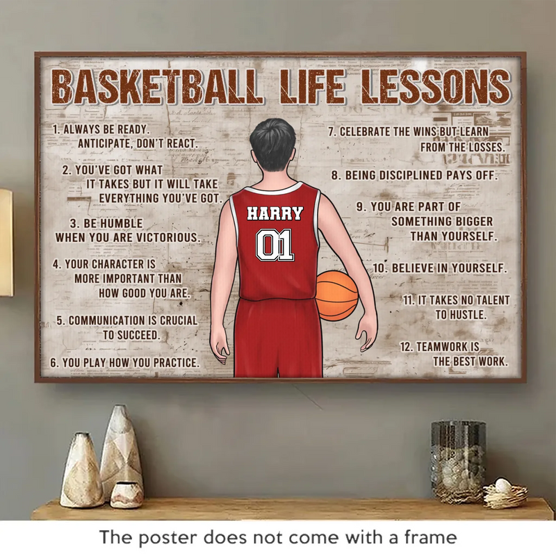 Basketball Life Lessons Inspirational Sports Wall Decor - Poster