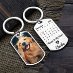Custom Pet Photo Memorial Gifts for Dog Lovers - Personalized Keychain