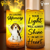 Custom Photo Paws In Heaven, Love Forever - Memorial Personalized Custom LED Projection Flameless Candle - Sympathy Gift For Pet Owners, Pet Lovers