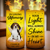Custom Photo Paws In Heaven, Love Forever - Memorial Personalized Custom LED Projection Flameless Candle - Sympathy Gift For Pet Owners, Pet Lovers