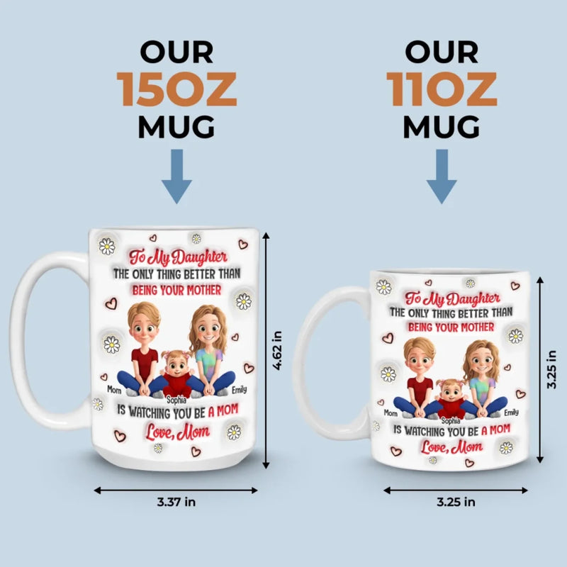 Custom Name Mother Daughter Gifts for New Moms - Personalized Mugs