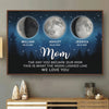 Mom, You Shine As Bright As The Moon - Family Personalized Custom Horizontal Poster - Mother's Day, Gift For Mom, Grandma