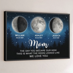 Custom Name Moon Phase Mom Gifts - Personalized Poster