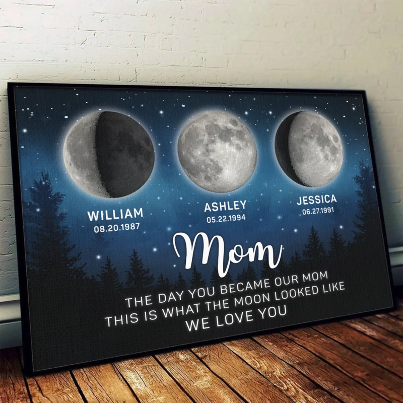 Custom Name Moon Phase Mom Gifts - Personalized Poster
