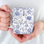 Custom Name Floral Gifts for Mom - Personalized Mugs