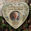 Custom Photo Heart Shaped Memorial Stone - Personalized Memorial Sympathy Gifts For Loss Of Mom, Dad - Memories Last Forever